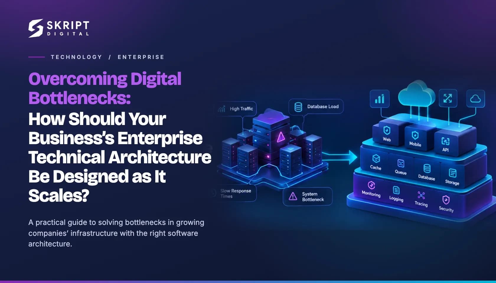 Overcoming Digital Bottlenecks: How Should Enterprise Technical Architecture Be Designed When Scaling Your Business?