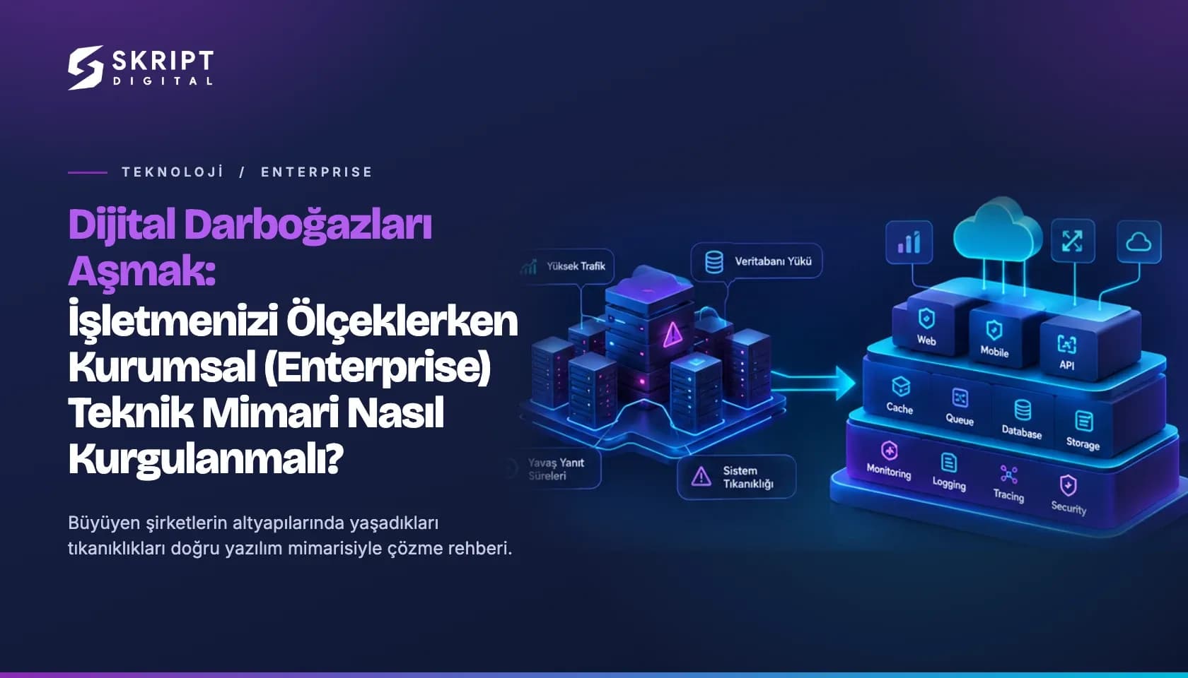 Dijital Darboğazları Aşmak: İşletmenizi Ölçeklerken Kurumsal (Enterprise) Teknik Mimari Nasıl Kurgulanmalı?